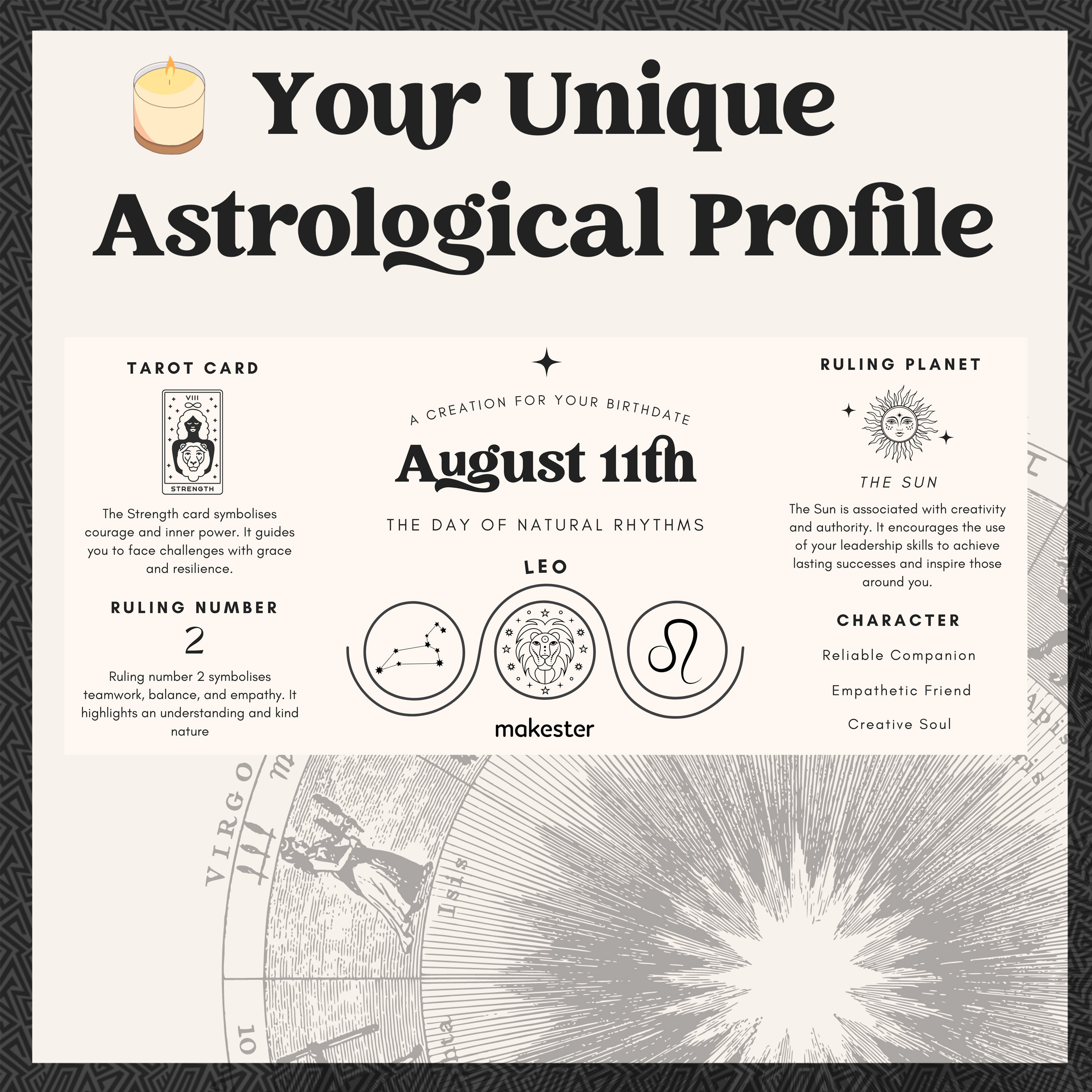 August 11th