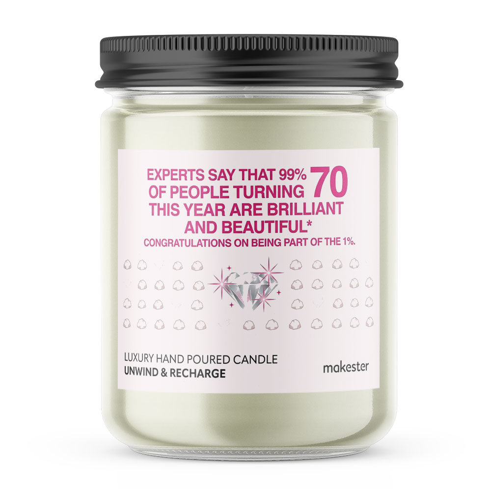 Brilliantly Beautiful