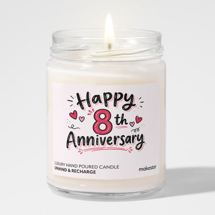 Eighth Year Milestone