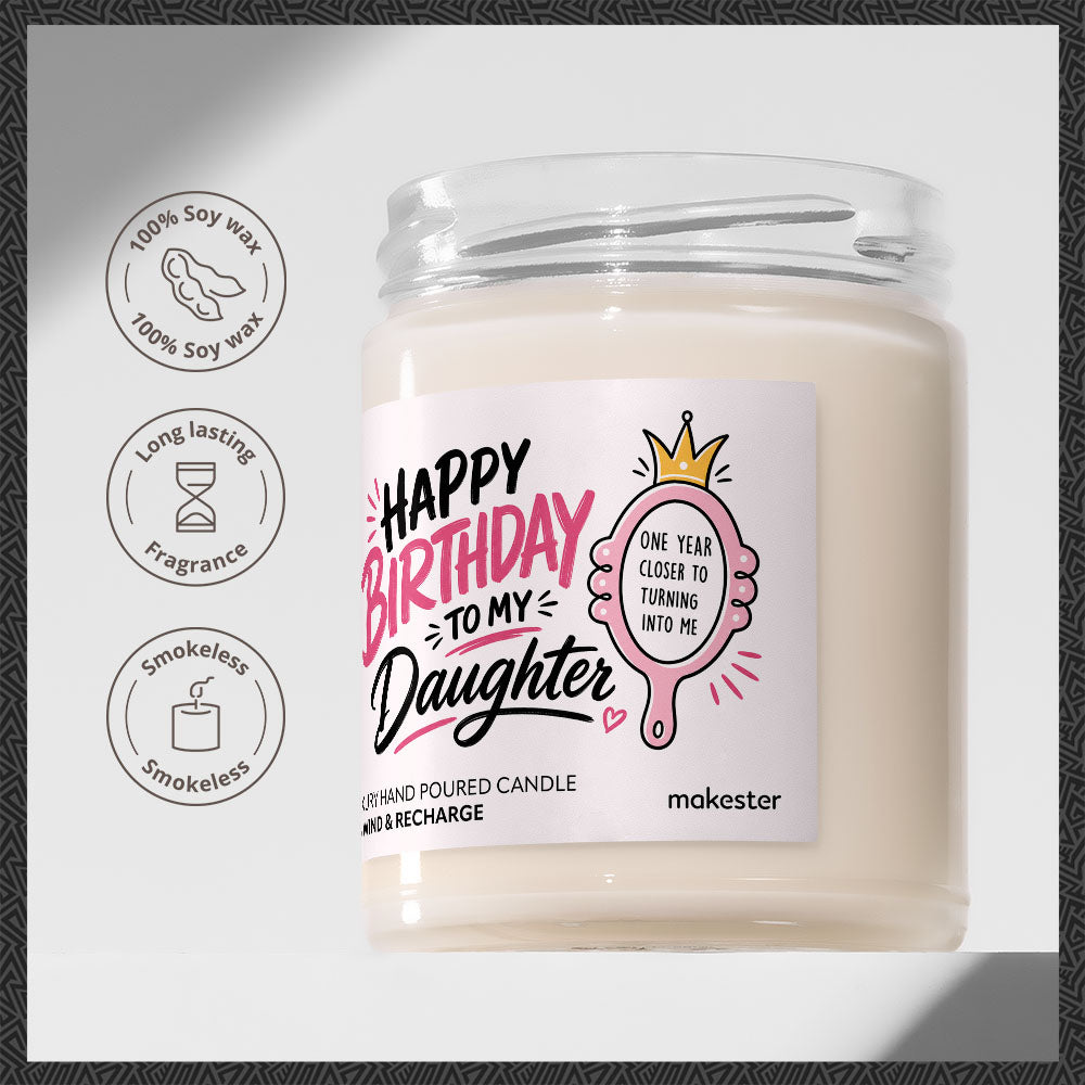 Becoming Mom Birthday