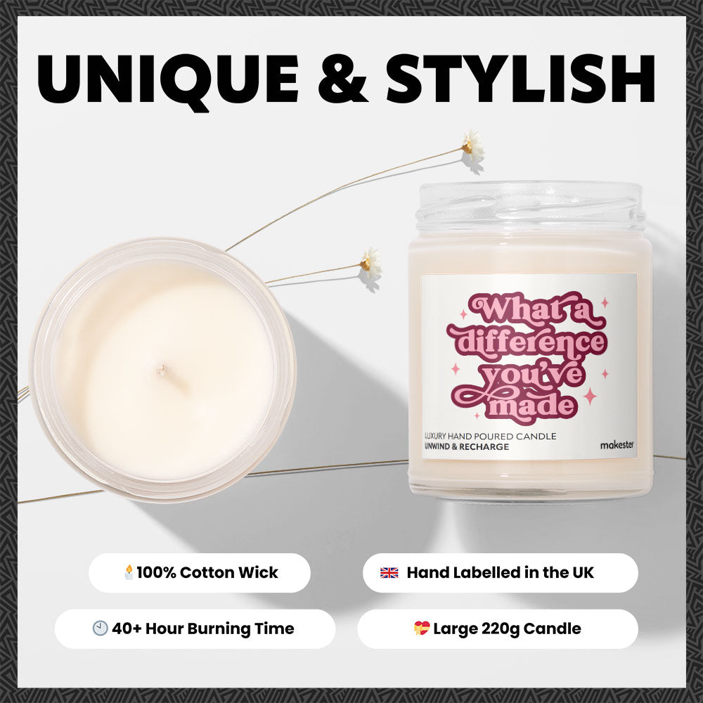 What A Difference You've Made