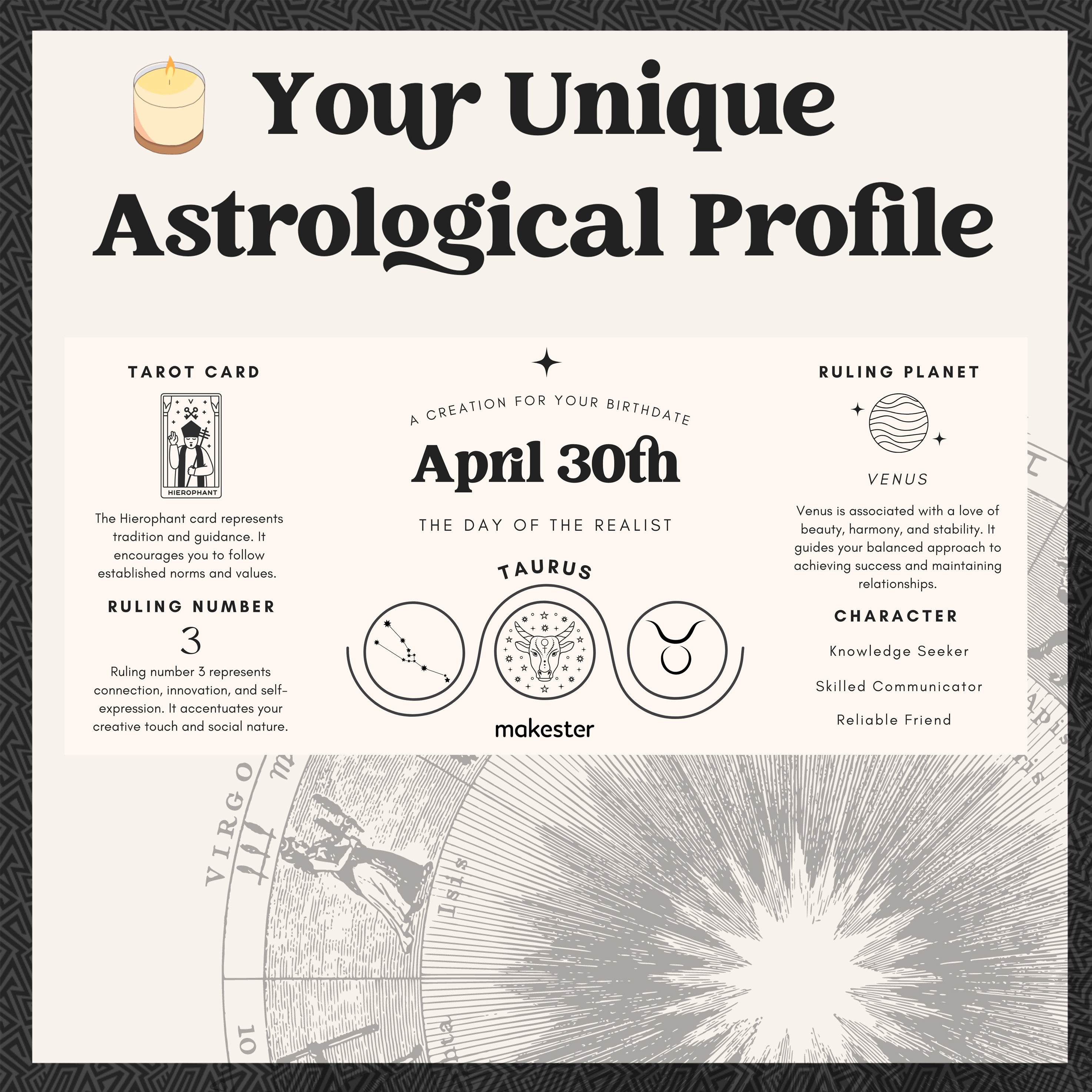 April 30th