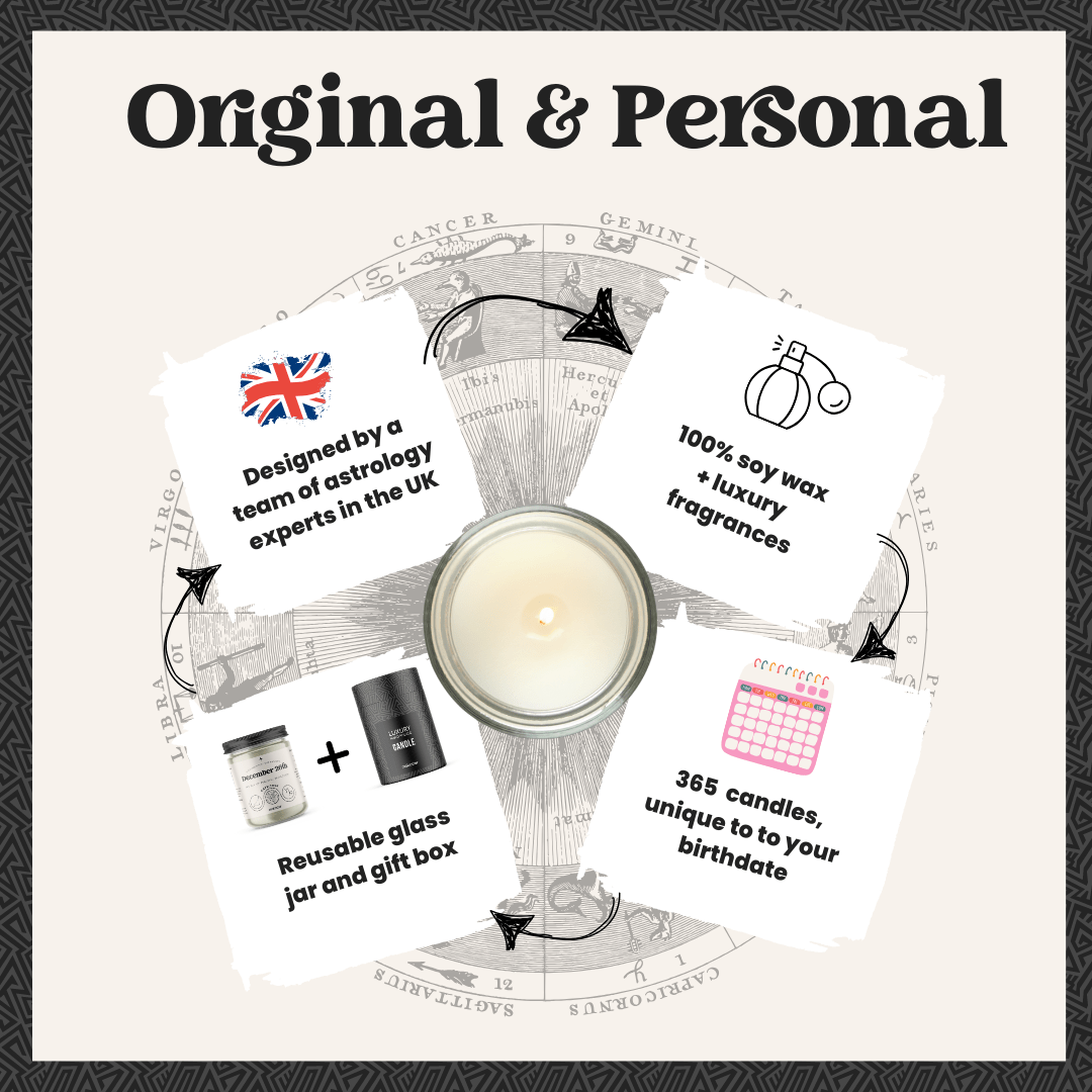 January 31 - Makester Candles -