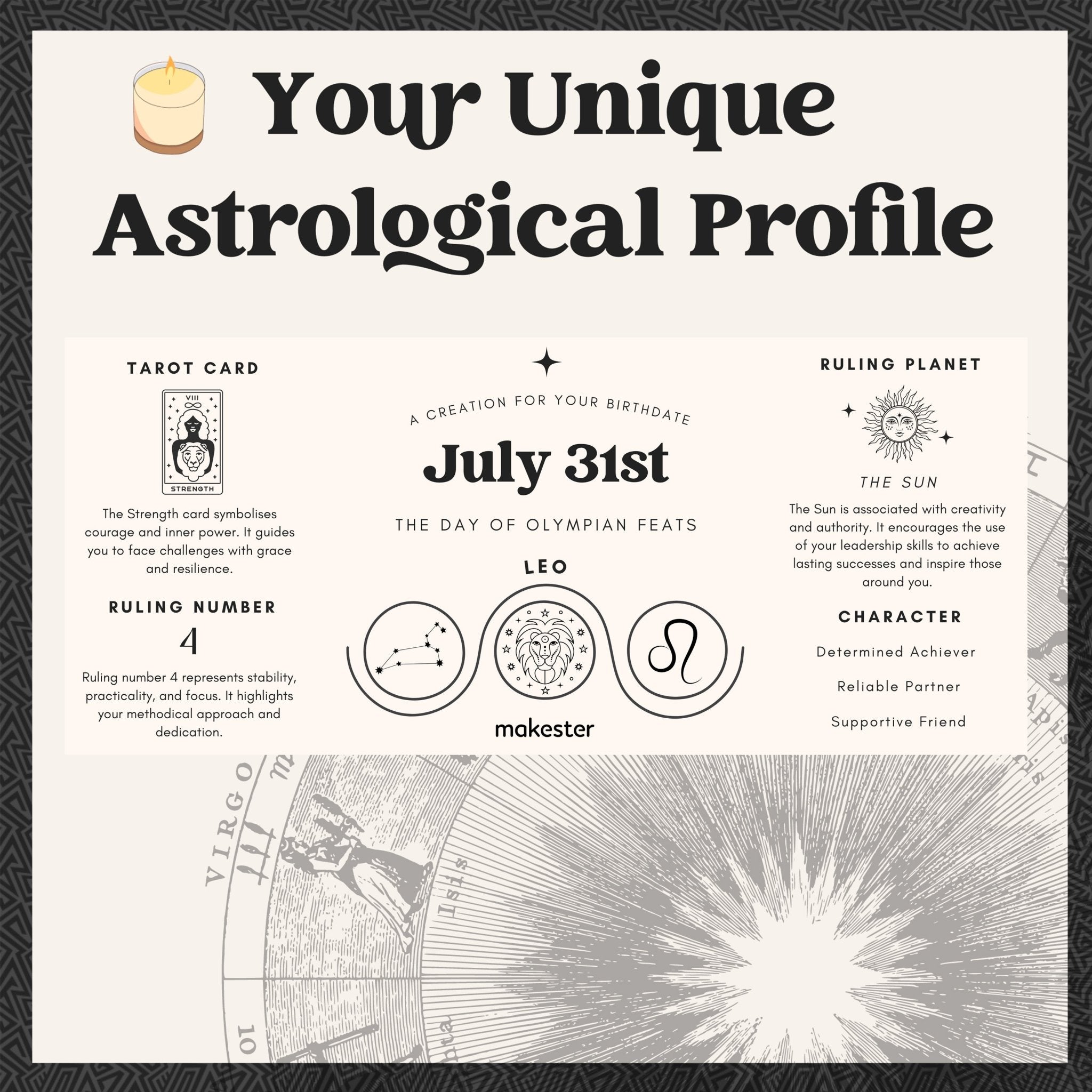 July 31 - Makester Candles -