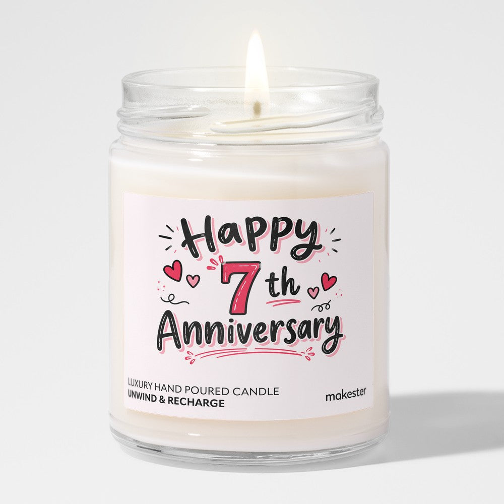 Seventh Year Milestone