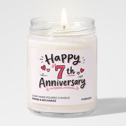 Seventh Year Milestone