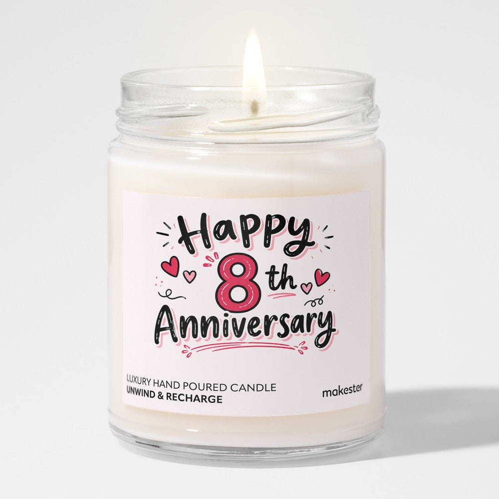 Eighth Year Milestone