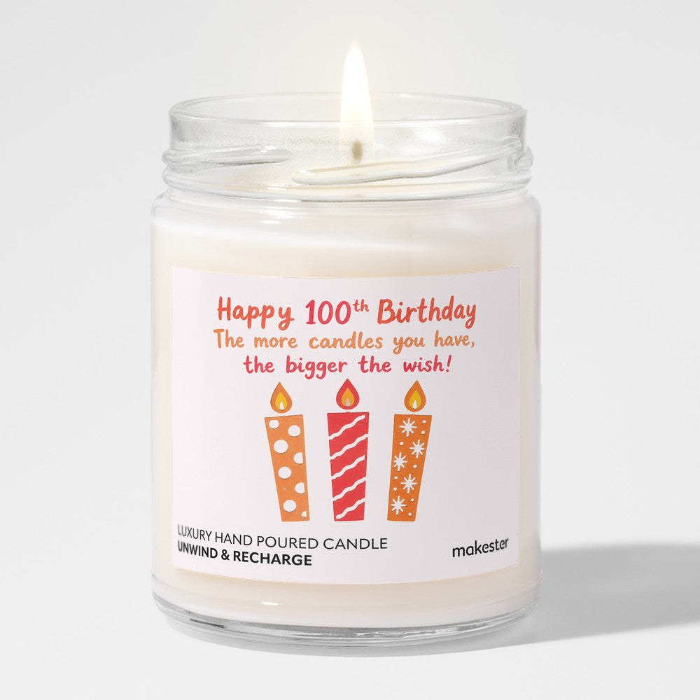 100th Birthday Candle Wish
