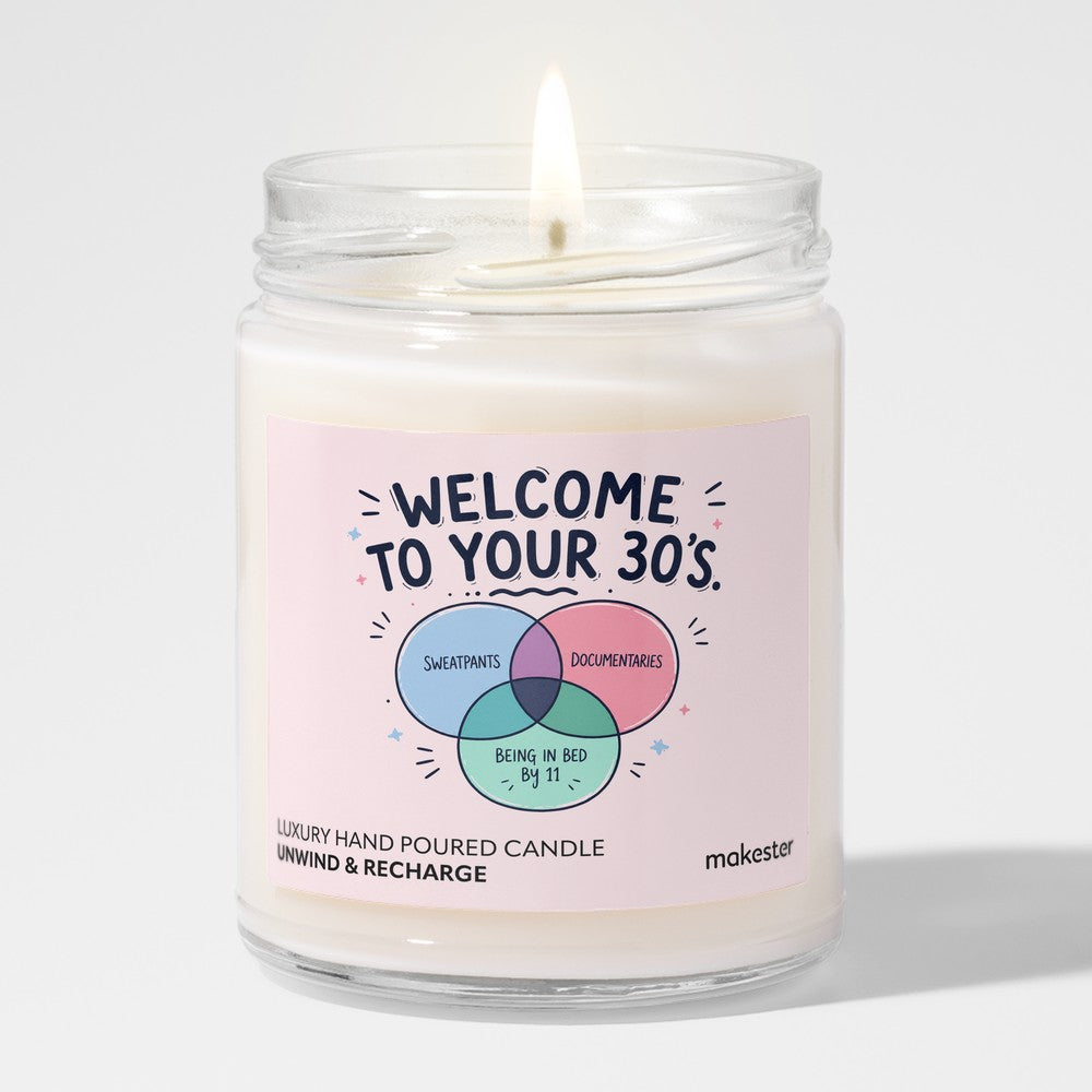 Welcome To Your Thirtieth