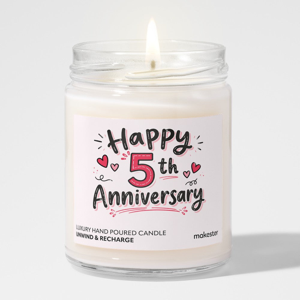 Fifth Year Milestone