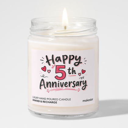 Fifth Year Milestone
