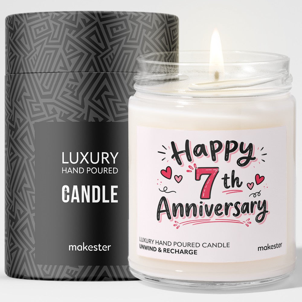 Seventh Year Milestone