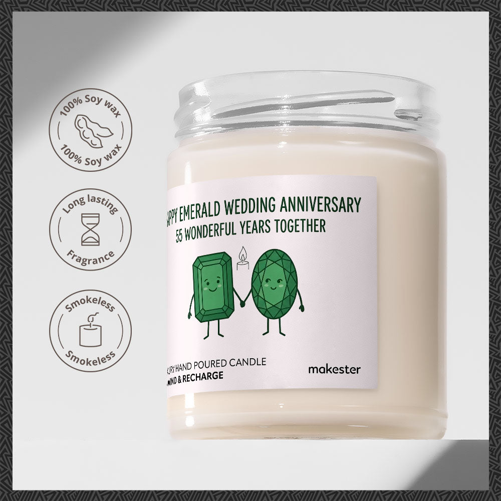 Emerald Anniversary Milestone