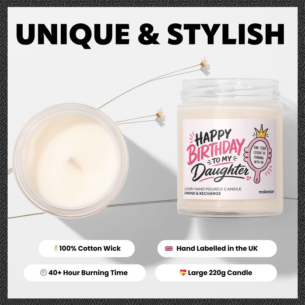 Becoming Mom Birthday