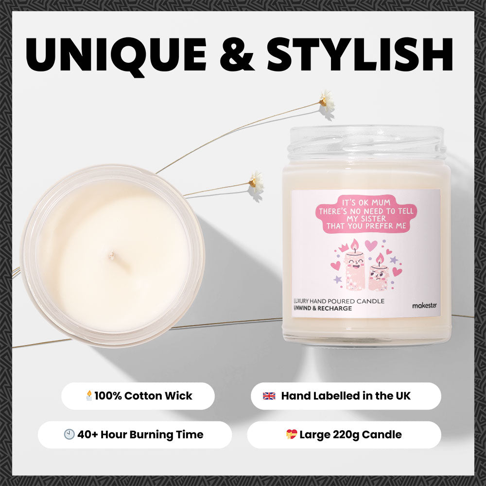 Mothers Day Favourite