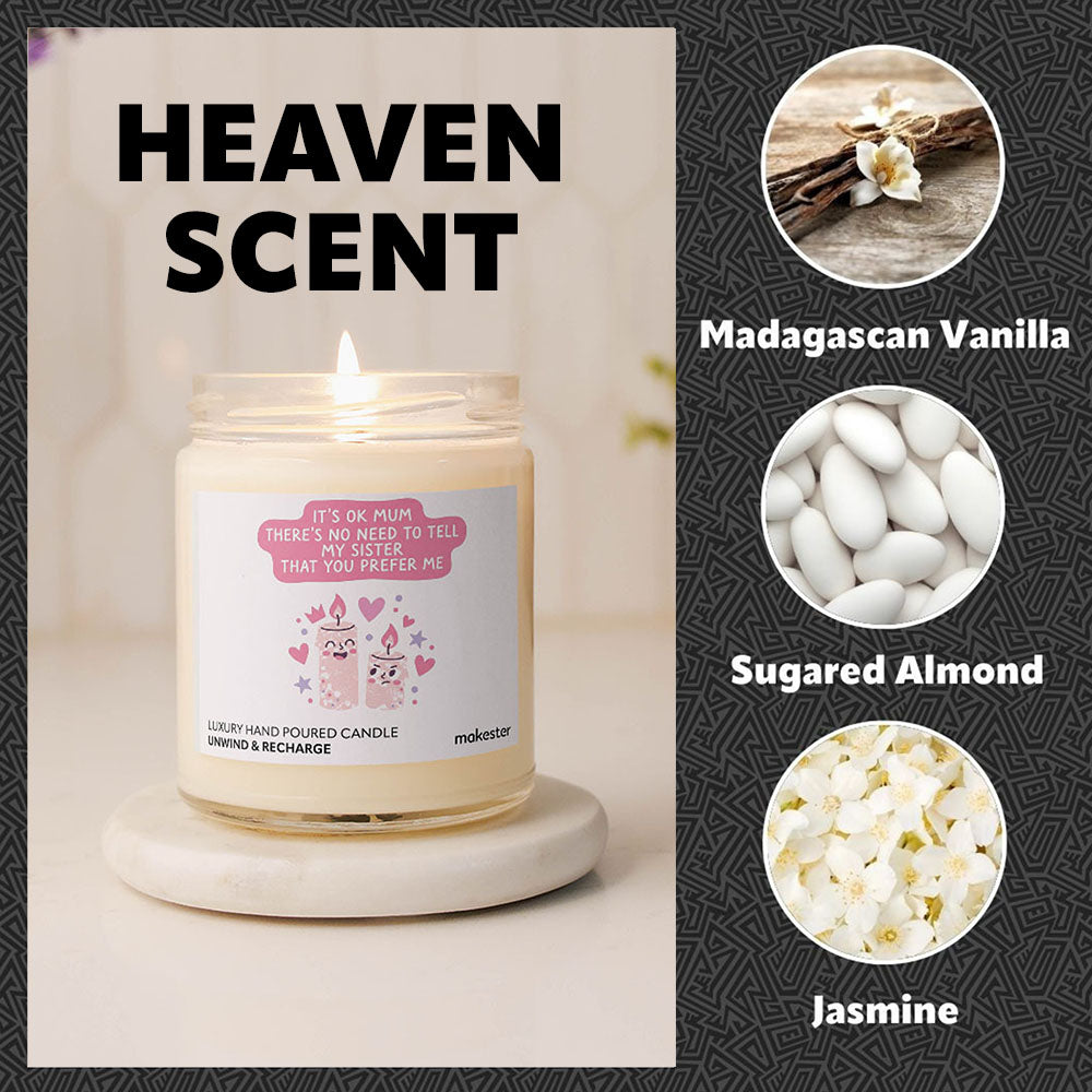 Mothers Day Favourite